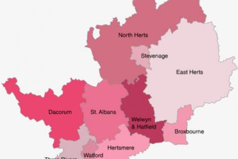 Herts district councils