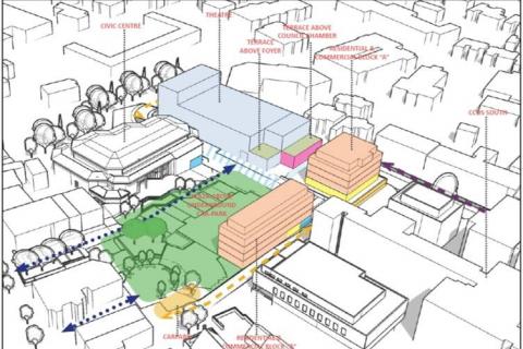 Plans for Alban Arena